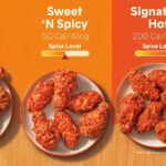 Popeyes Chicken Menu