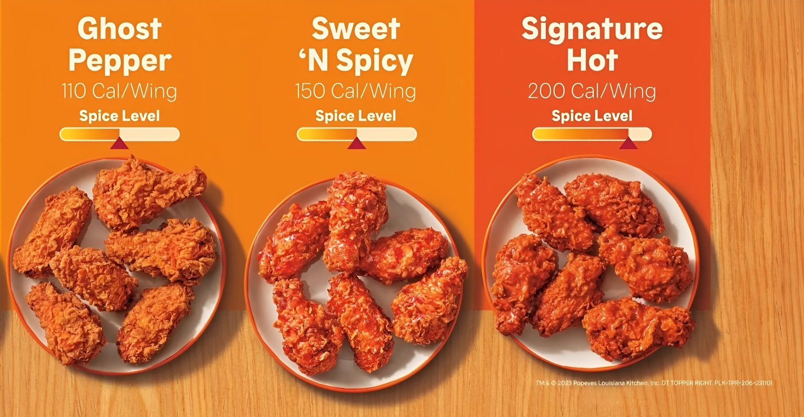 Popeyes Chicken Menu