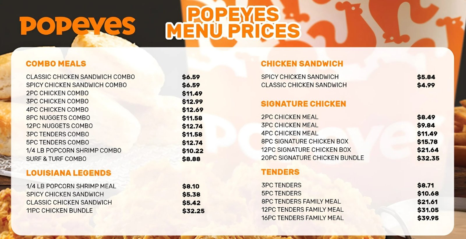 Price Popeyes Menu